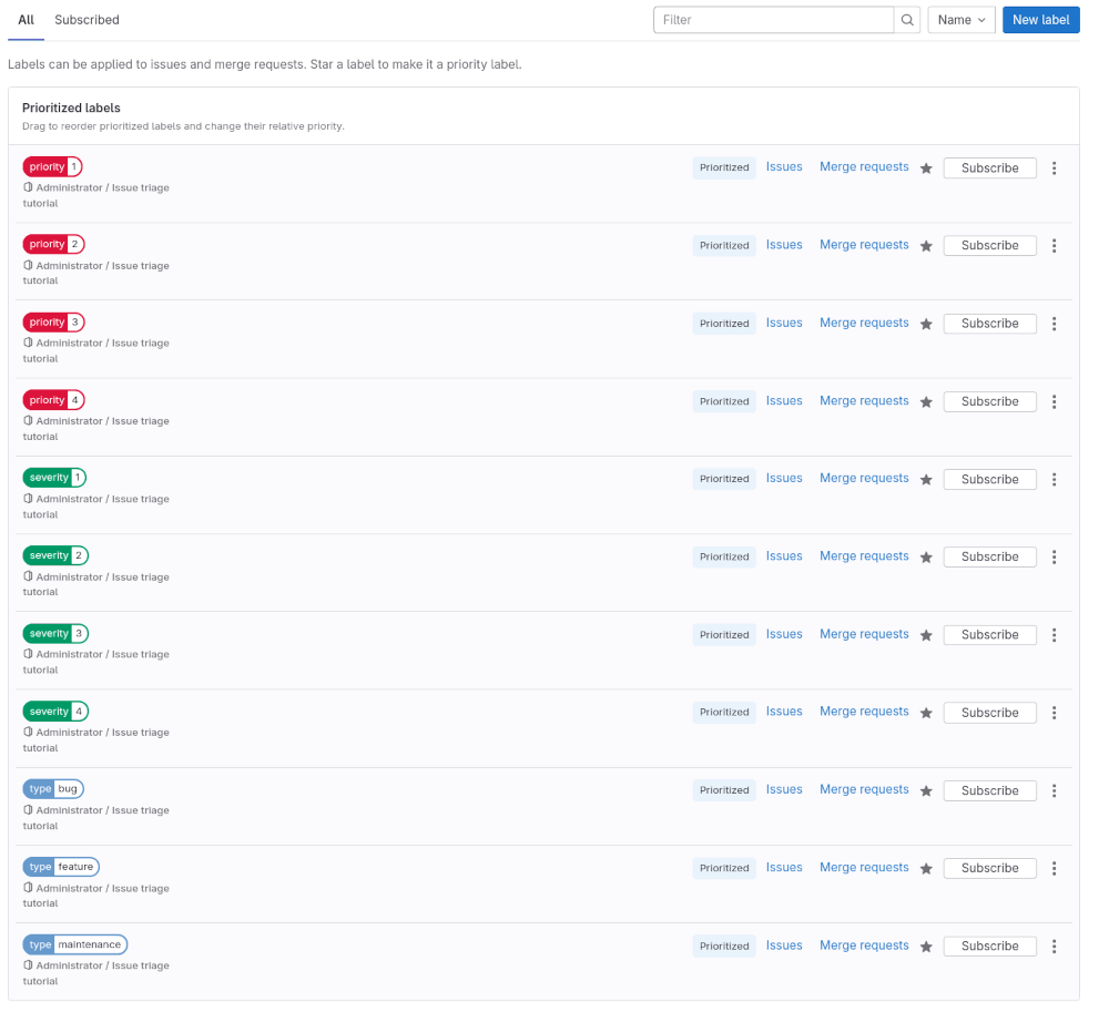 List of priority labels